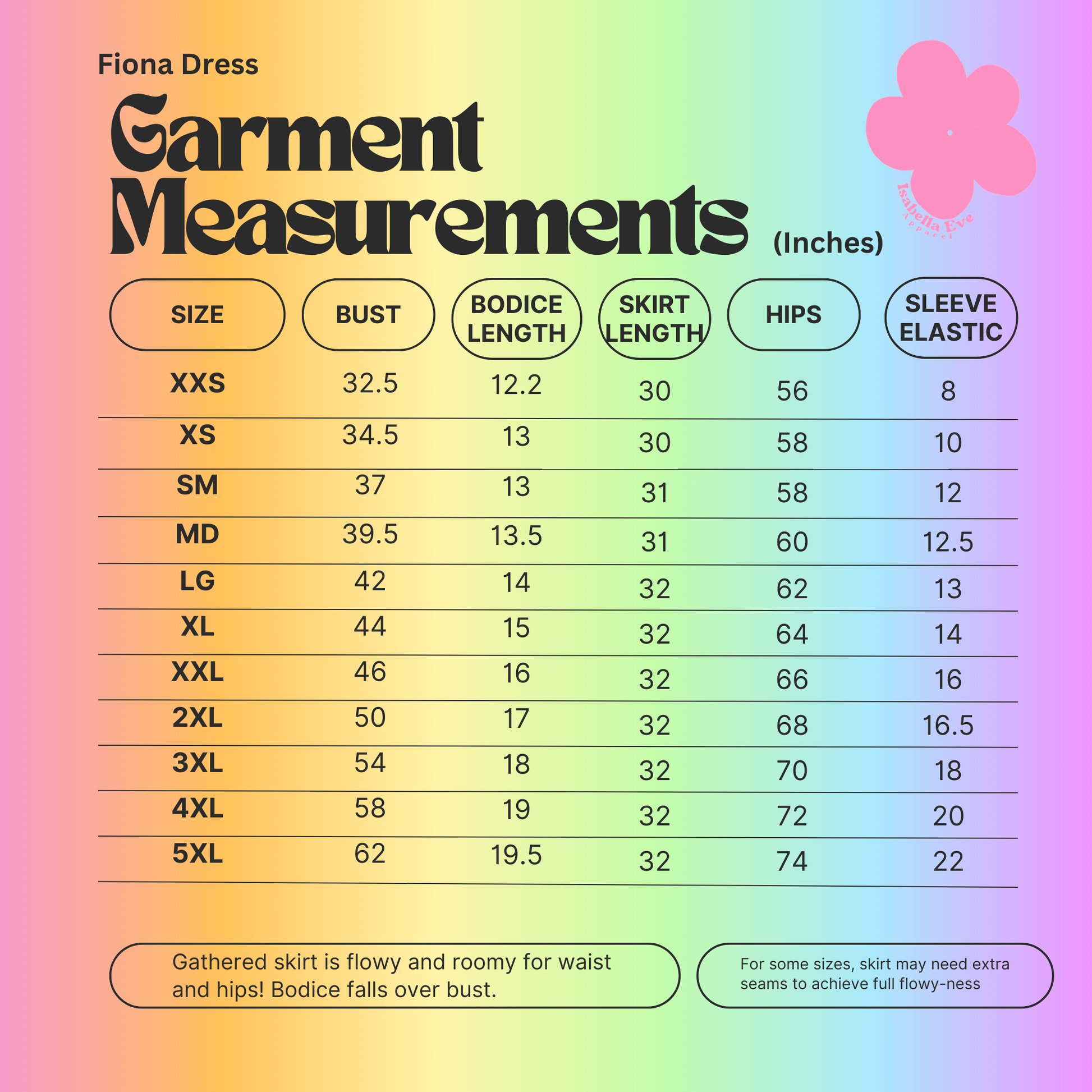 Fabulous Fit Dress Form measurement chart